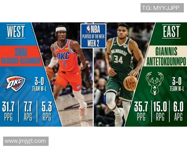 德阿隆福克斯：从新星崛起到NBA全明星的华丽转身