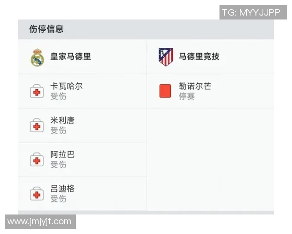 马德里德比：皇马2-0击败马竞，领跑西甲积分榜
