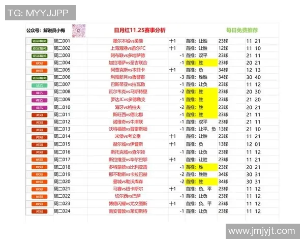 维冈竞技迎战诺维奇争夺英冠积分榜关键战役 维冈竞技迎战诺维奇争夺英冠积分榜关键战役